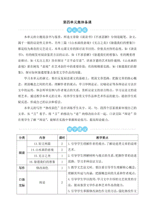 2020-2021初中语文九年级下册部编版同步教案13 短文两篇（WORD版）.doc