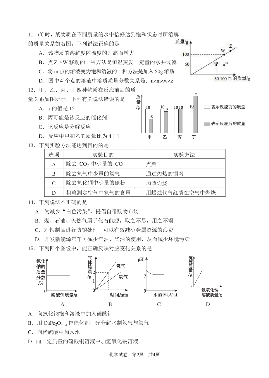 2020-2021盐城亭湖初三化学一模试卷.pdf_第2页