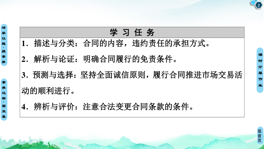 2021新-（部编）统编版高中政治选修二第1单元 第3课 第2框 有约必守 违约有责ppt课件.ppt_第2页