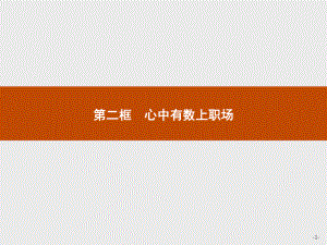 2021新-（部编）统编版高中政治选修二第三单元 第七课 第二框 心中有数上职场ppt课件.pptx