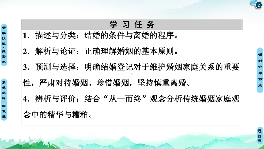 2021新-（部编）统编版高中政治选修二第2单元 第6课 第1框 法律保护下的婚姻ppt课件.ppt_第2页