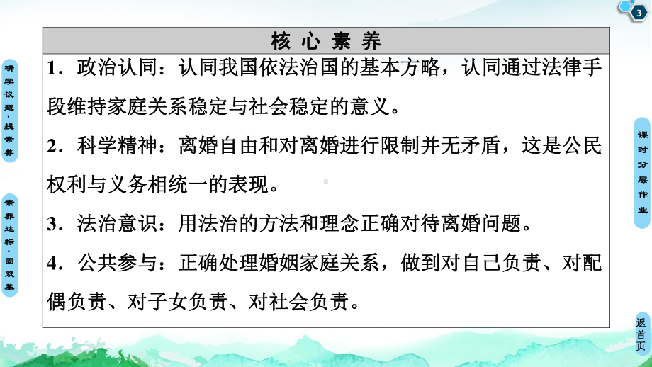 2021新-（部编）统编版高中政治选修二第2单元 第6课 第1框 法律保护下的婚姻ppt课件.ppt_第3页