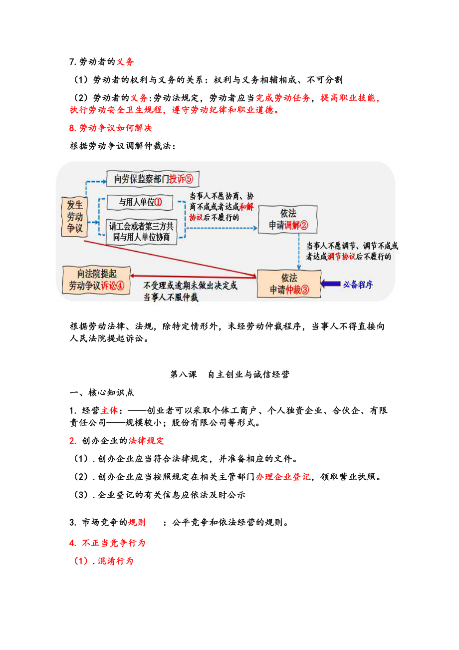 2021新-（部编）统编版高中政治选修二《法律与生活》第三单元 就业与创业 知识点.docx_第3页