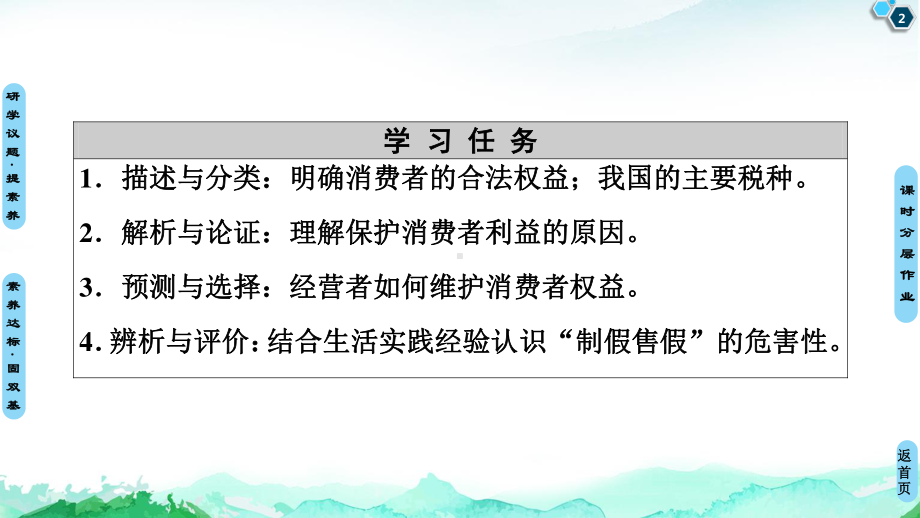 2021新-（部编）统编版高中政治选修二第3单元 第8课 第2框 诚信经营 依法纳税ppt课件.ppt_第2页