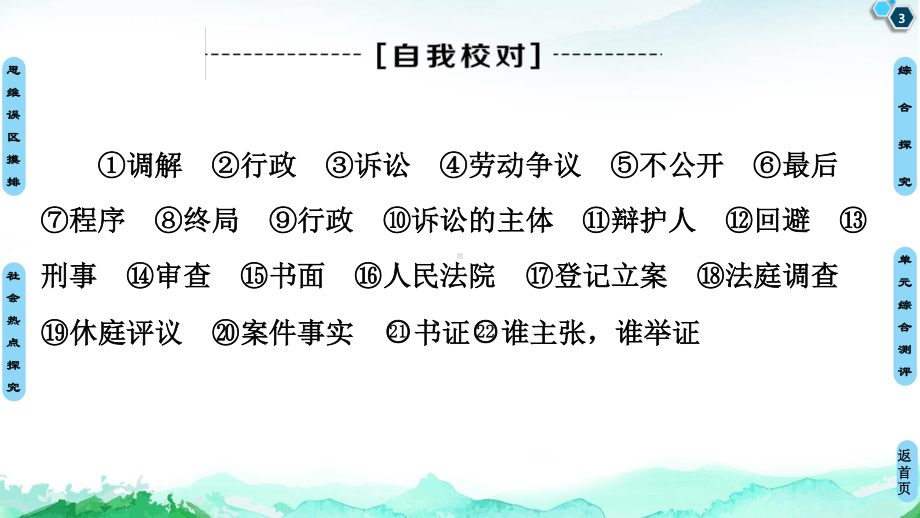 2021新-（部编）统编版高中政治选修二第4单元 单元综合提升ppt课件.ppt_第3页