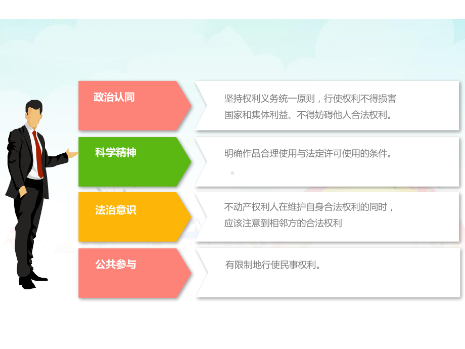 2021新-（部编）统编版高中政治选修二法律与生活：4.2 权利行使 注意界限 ppt课件.pptx_第3页