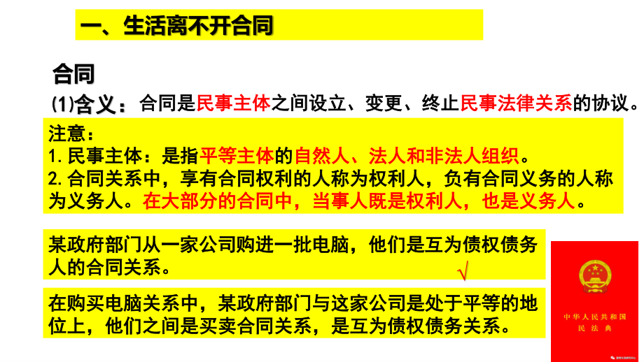 2021新-（部编）统编版高中政治选修二3.1 订立合同学问大ppt课件.pptx_第3页