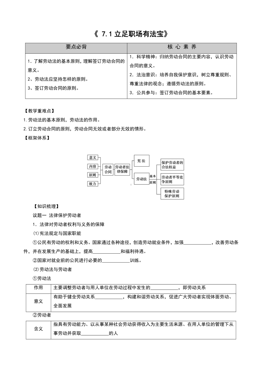 2021新-（部编）统编版高中政治选修二7.1 立足职场有法宝 导学案（含解析）.docx_第1页