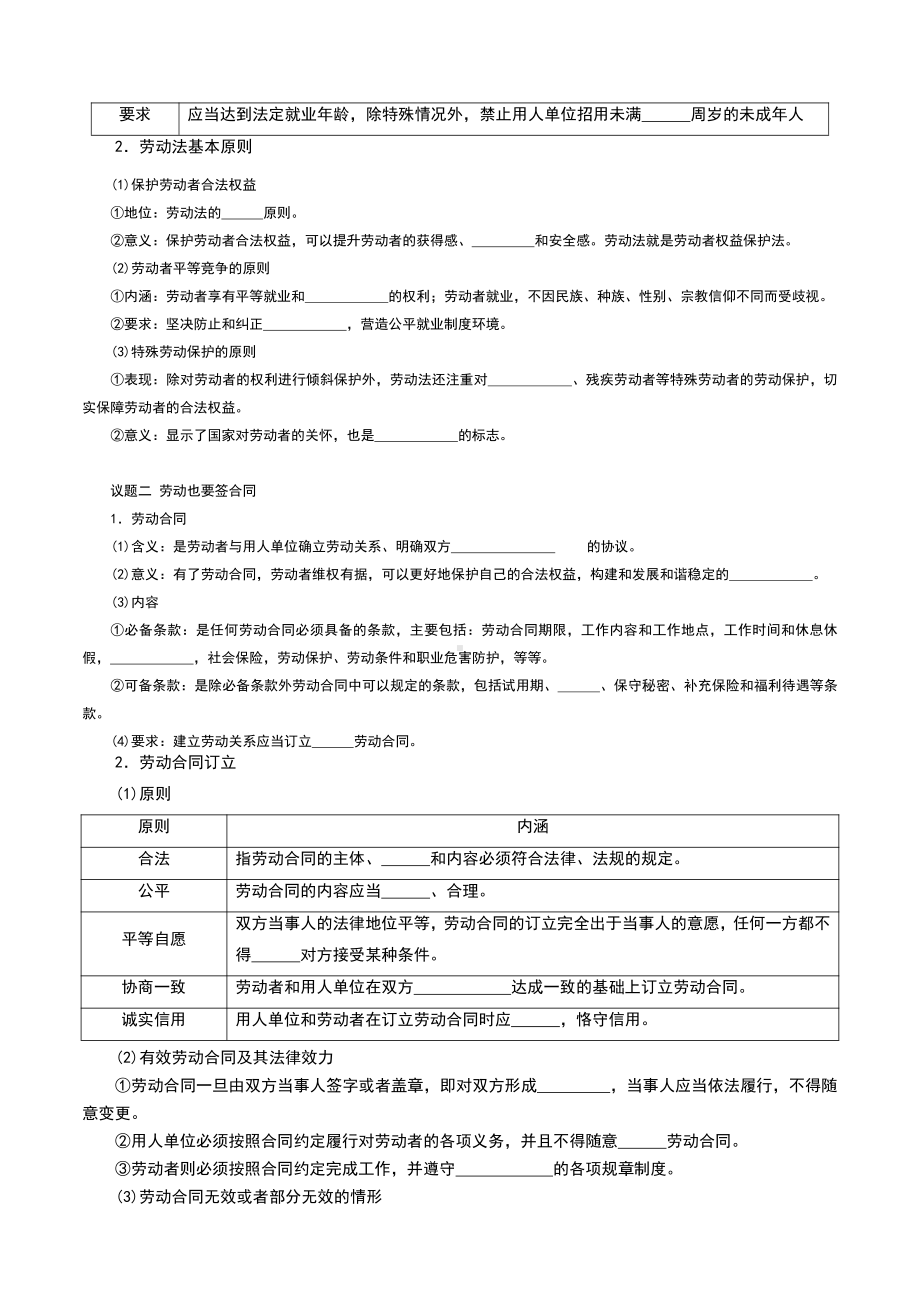 2021新-（部编）统编版高中政治选修二7.1 立足职场有法宝 导学案（含解析）.docx_第2页