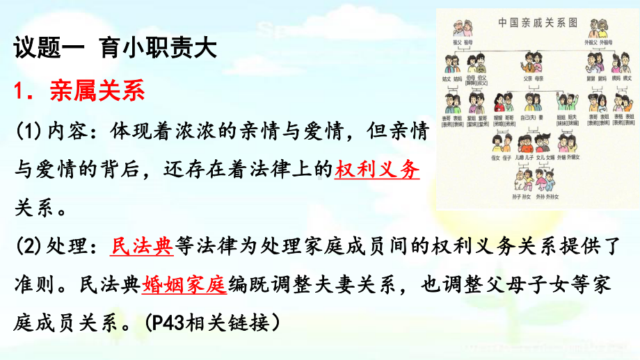 2021新-（部编）统编版高中政治选修二法律与生活5.1家和万事兴 ppt课件.pptx_第3页