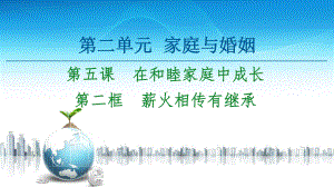 2021新-（部编）统编版高中政治选修二第2单元 第5课 第2框 薪火相传有继承ppt课件.ppt