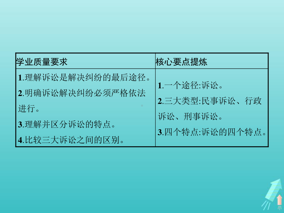 2021新-（部编）统编版高中政治选修二法律与生活9.2 解析三大诉讼 ppt课件.pptx_第2页