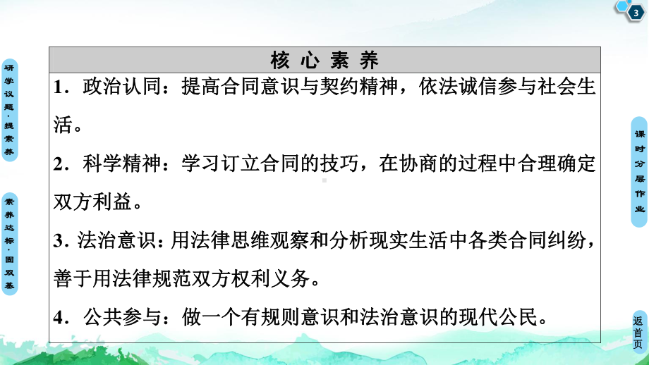 2021新-（部编）统编版高中政治选修二第1单元 第3课 第1框 订立合同学问大ppt课件.ppt_第3页