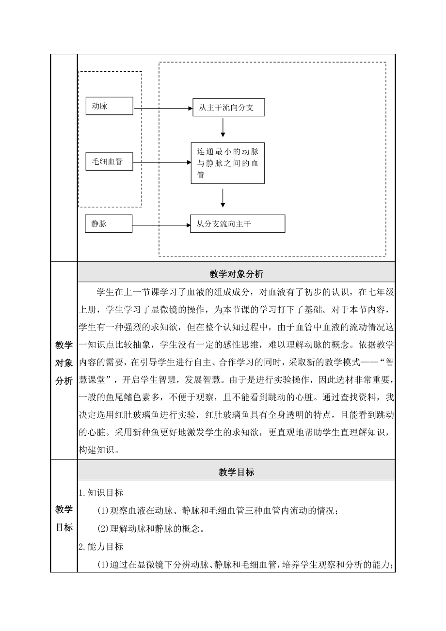 人教版生物七年级下册：4.4.2血流的管道-血管-教案.doc_第2页