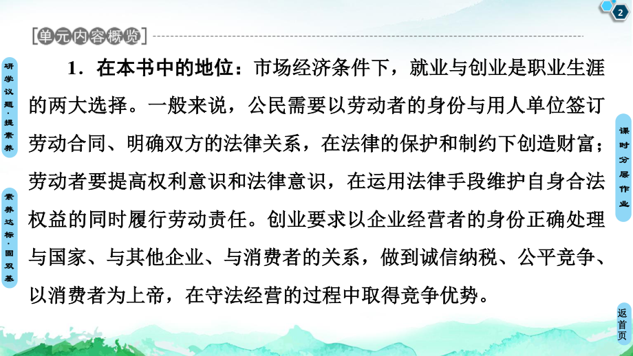 2021新-（部编）统编版高中政治选修二第3单元 第7课 第1框 立足职场有法宝ppt课件.ppt_第2页