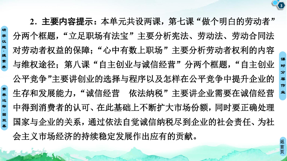 2021新-（部编）统编版高中政治选修二第3单元 第7课 第1框 立足职场有法宝ppt课件.ppt_第3页