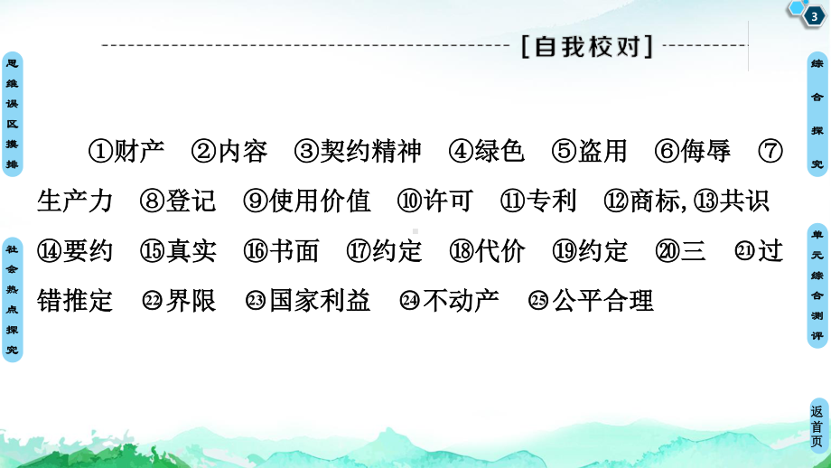 2021新-（部编）统编版高中政治选修二第1单元 单元综合提升ppt课件.ppt_第3页