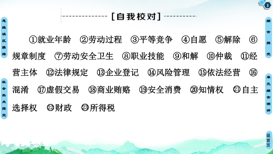 2021新-（部编）统编版高中政治选修二第3单元 单元综合提升ppt课件.ppt_第3页