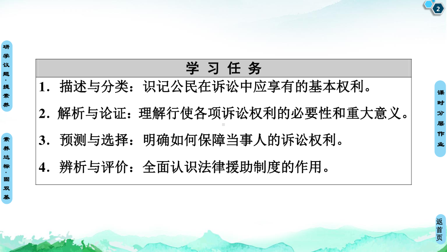 2021新-（部编）统编版高中政治选修二第4单元 第10课 第1框 正确行使诉讼权利ppt课件.ppt_第2页