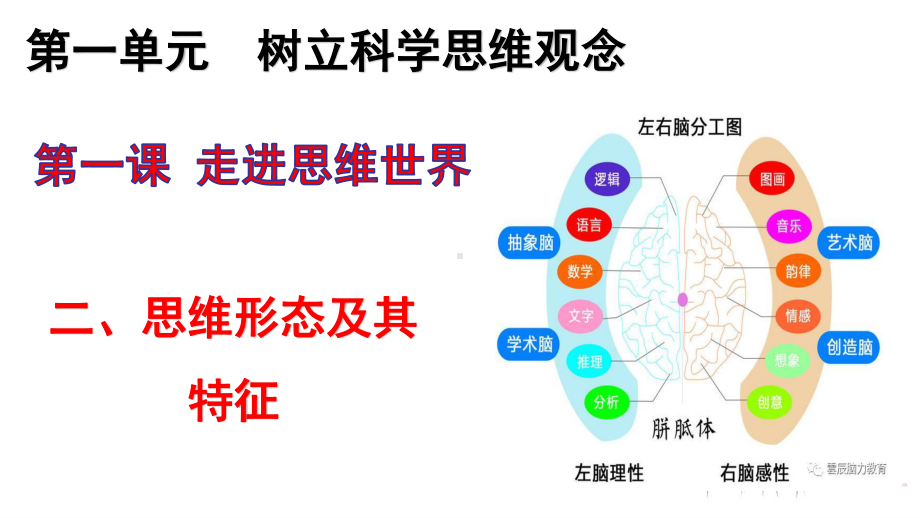 2021新-（部编）统编版高中政治选修三1.2 思维形态及其与特征 - 逻辑与思维ppt课件.pptx_第1页