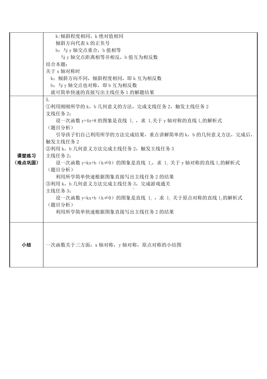 2020-2021学年人教版数学八年级下册19.2.2一次函数-教案(11).docx_第2页