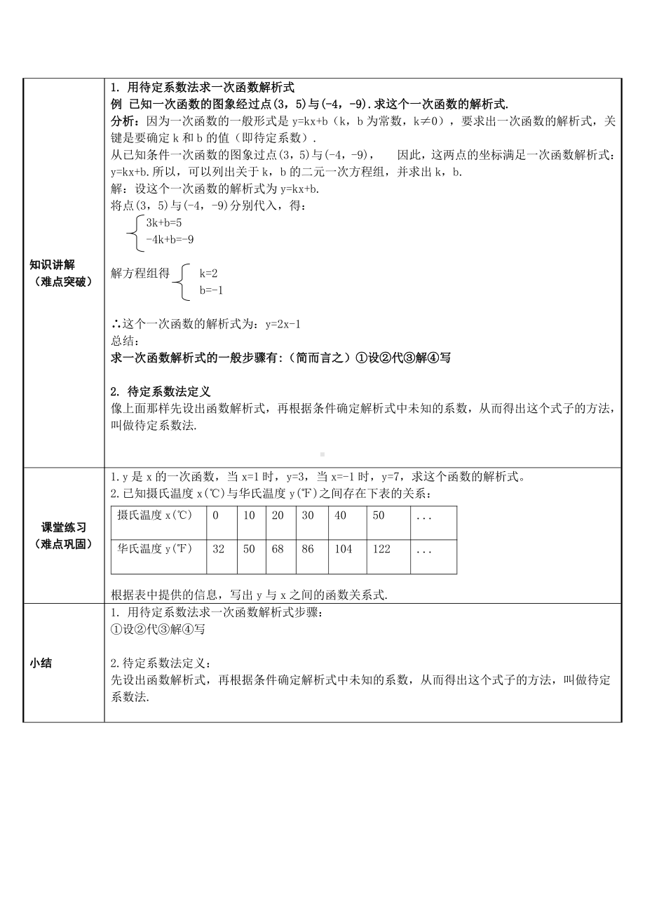 2020-2021学年人教版数学八年级下册19.2.2一次函数-教案(8).docx_第2页