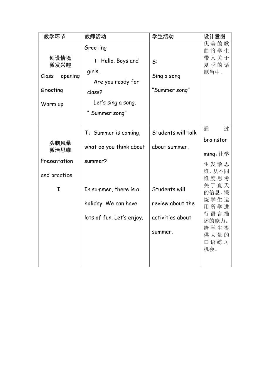 冀教版（三起）六下Unit 3 What Will You Do This Summer -Unit 3 Review-教案、教学设计--(配套课件编号：60bc0).doc_第2页