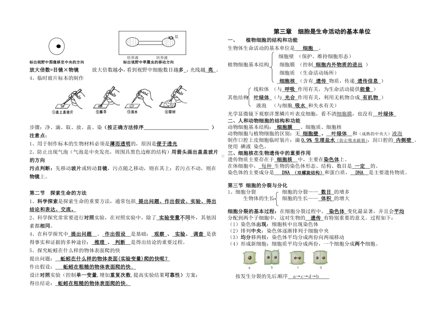 盐城市苏教版初中生物中考复习大纲.pdf_第2页