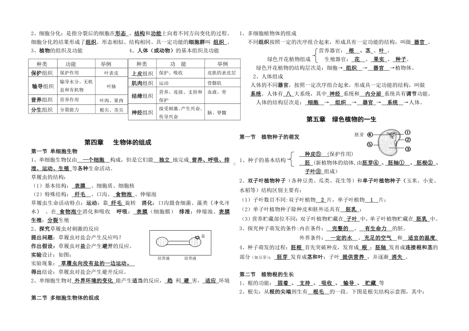 盐城市苏教版初中生物中考复习大纲.pdf_第3页