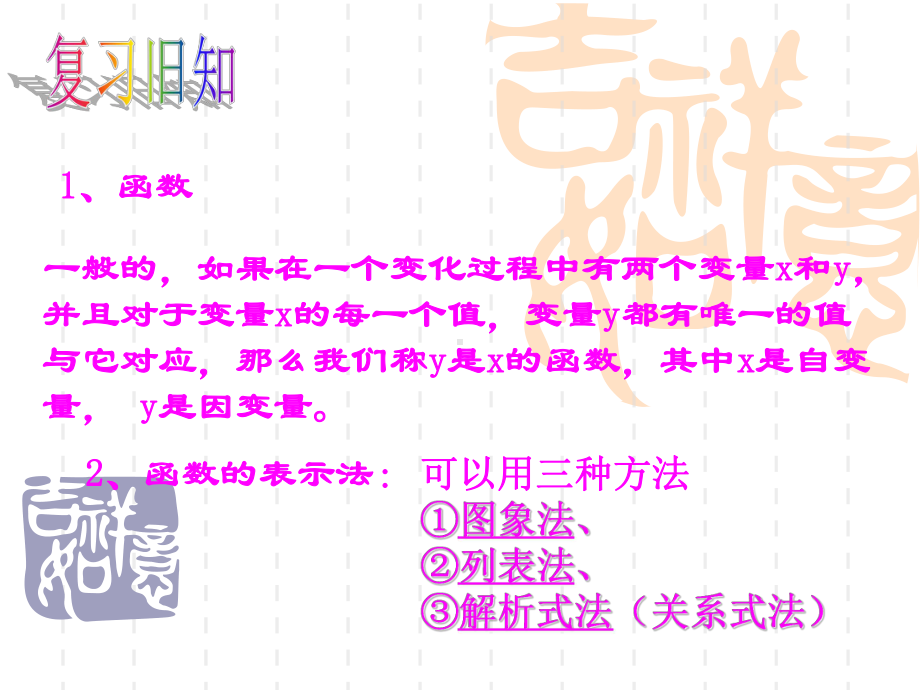 2020-2021学年人教版数学八年级下册19.2.1正比例函数-课件(3).ppt_第2页