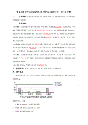 2022年高考历史12个社会转型历年真题汇编4-甲午战争后至五四运动前（含解析）.doc