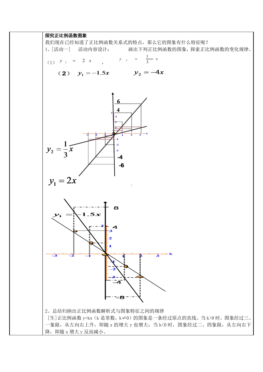 2020-2021学年人教版数学八年级下册19.2.2一次函数-教案(4).docx_第2页