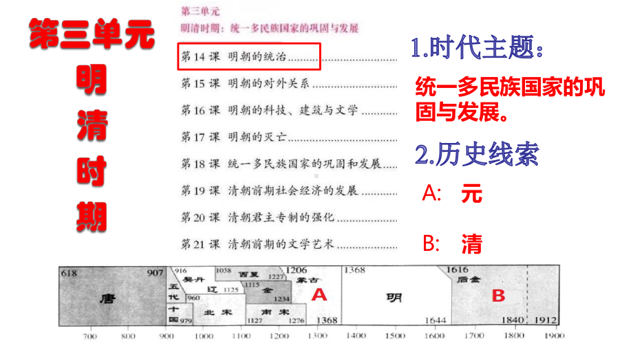 2020-2021学年部编版七年级历史下册第三单元：14明朝的统治-课件(2).pptx_第1页