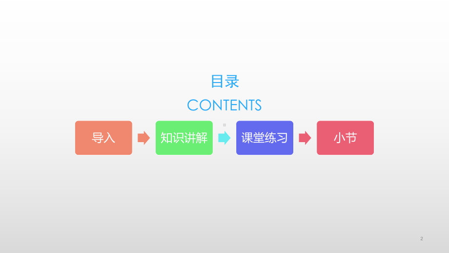 2020-2021学年部编版七年级历史下册第三单元：14明朝的统治-课件(2).ppt_第2页