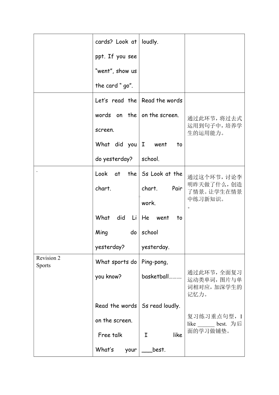 冀教版（三起）六下Unit 1 Sports-Unit 1 Review-教案、教学设计--(配套课件编号：601b5).doc_第2页