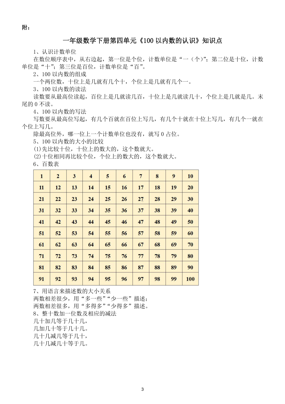 小学数学人教版一年级下册第四单元《100以内数的认识》练习题（附知识点）.doc_第3页