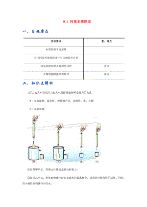 新沪粤版八年级下册物理讲义：9.2阿基米德原理（含解析）.docx