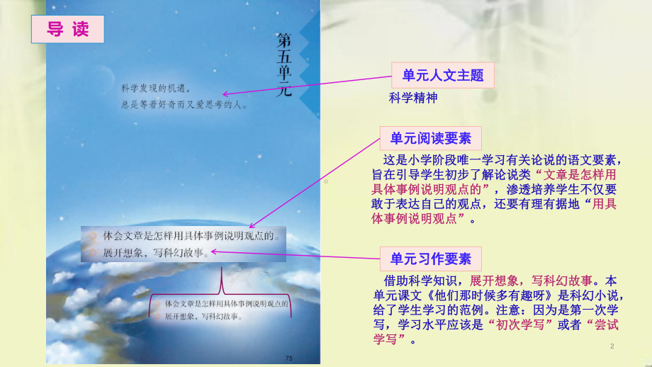 （部编(统编)人教版语文）六下第五单元习作教材解读和教学目标.pptx_第2页