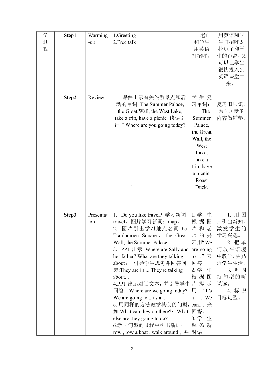 接力版（三起）六下-Lesson 6 Beijing is a great city.-教案、教学设计--(配套课件编号：5019a).doc_第2页