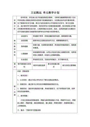 2020-2021学年人教版八年级体育全一册：第2章 田径《立定跳远》-教案.docx