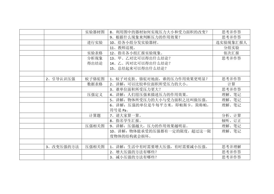 2020-2021学年人教版物理八下册9.1 压强-教案(7).docx_第2页