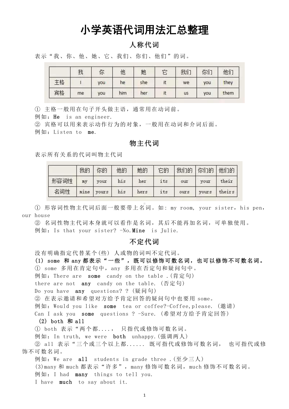 小学英语代词用法整理汇总（直接打印每生一份熟记）.doc_第1页