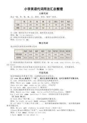 小学英语代词用法整理汇总（直接打印每生一份熟记）.doc