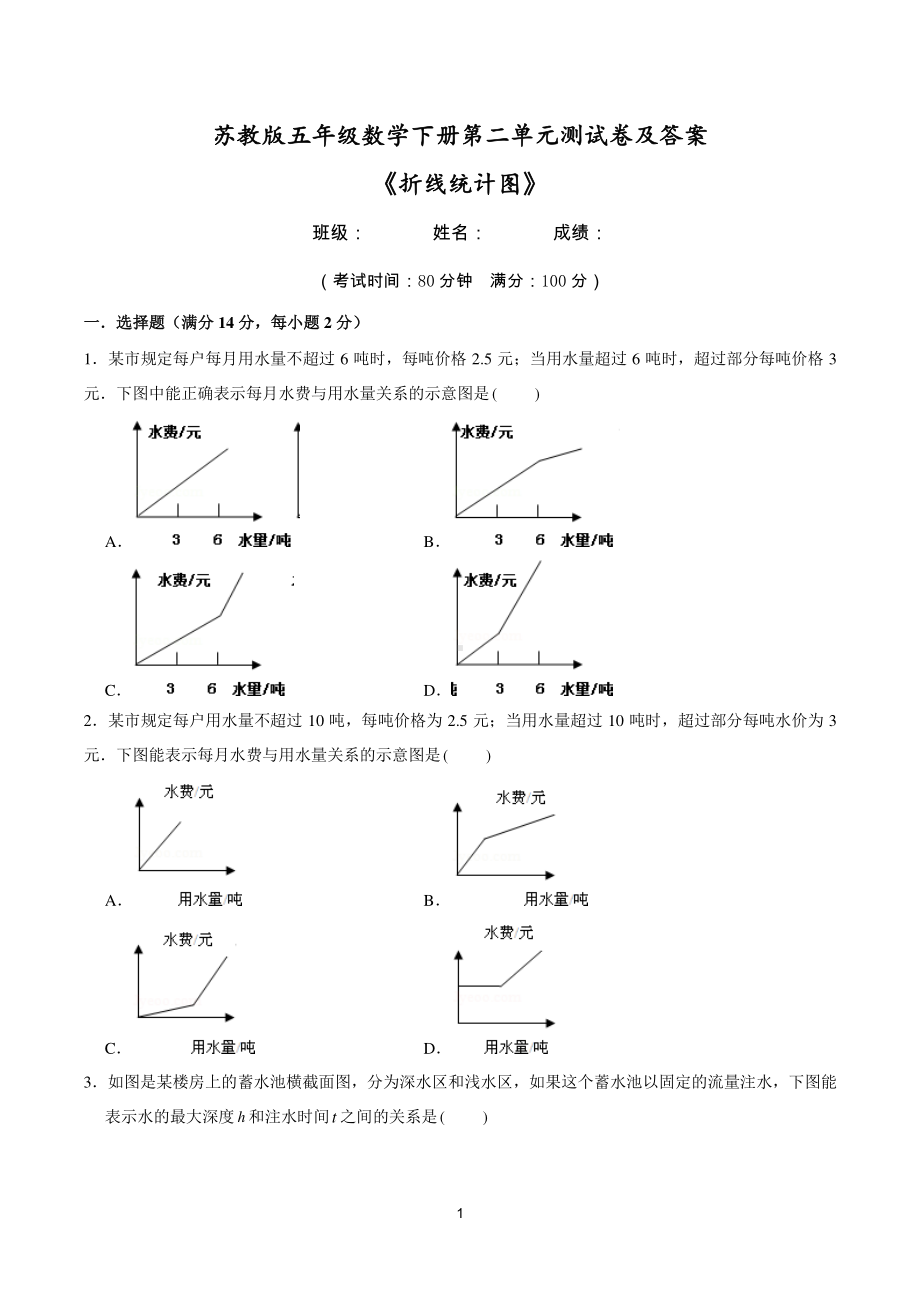 2021苏教版五年级数学下册第二单元《折线统计图》测试卷及答案.doc_第1页