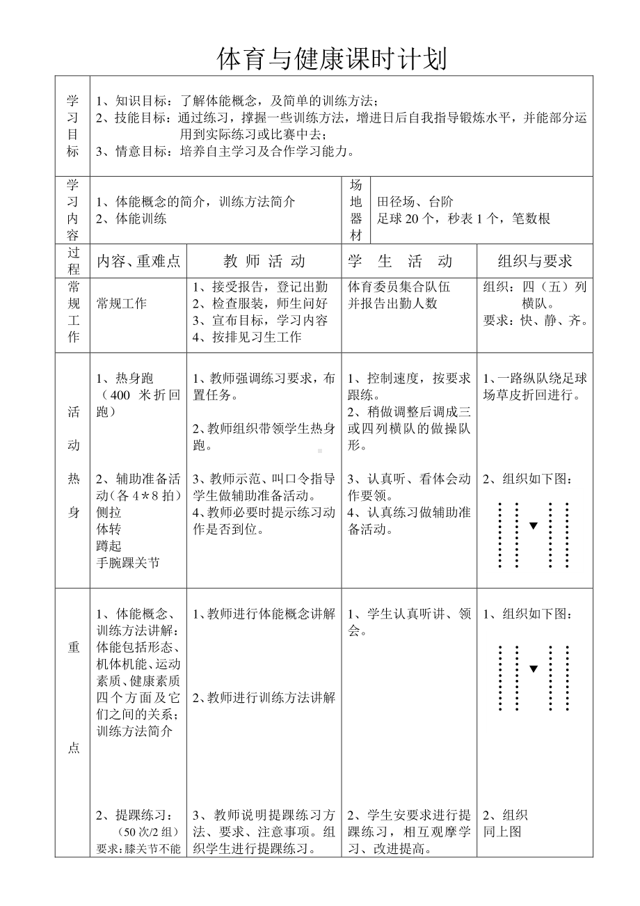 2020-2021学年人教版八年级体育全一册：1.1科学发展体能-1教案.doc_第1页