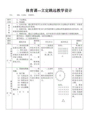 2020-2021学年人教版八年级体育全一册：第2章 田径-立定跳远-教案.doc