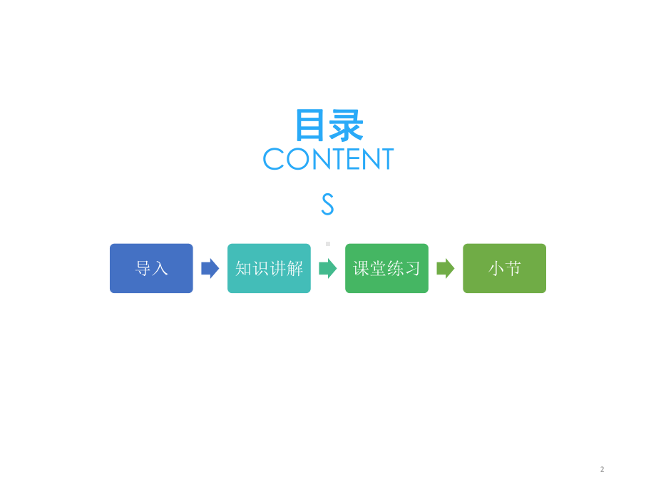 2020-2021学年人教版物理八下册9.1 压强-课件.ppt_第2页