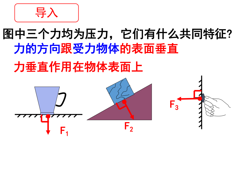 2020-2021学年人教版物理八下册9.1 压强-课件.ppt_第3页