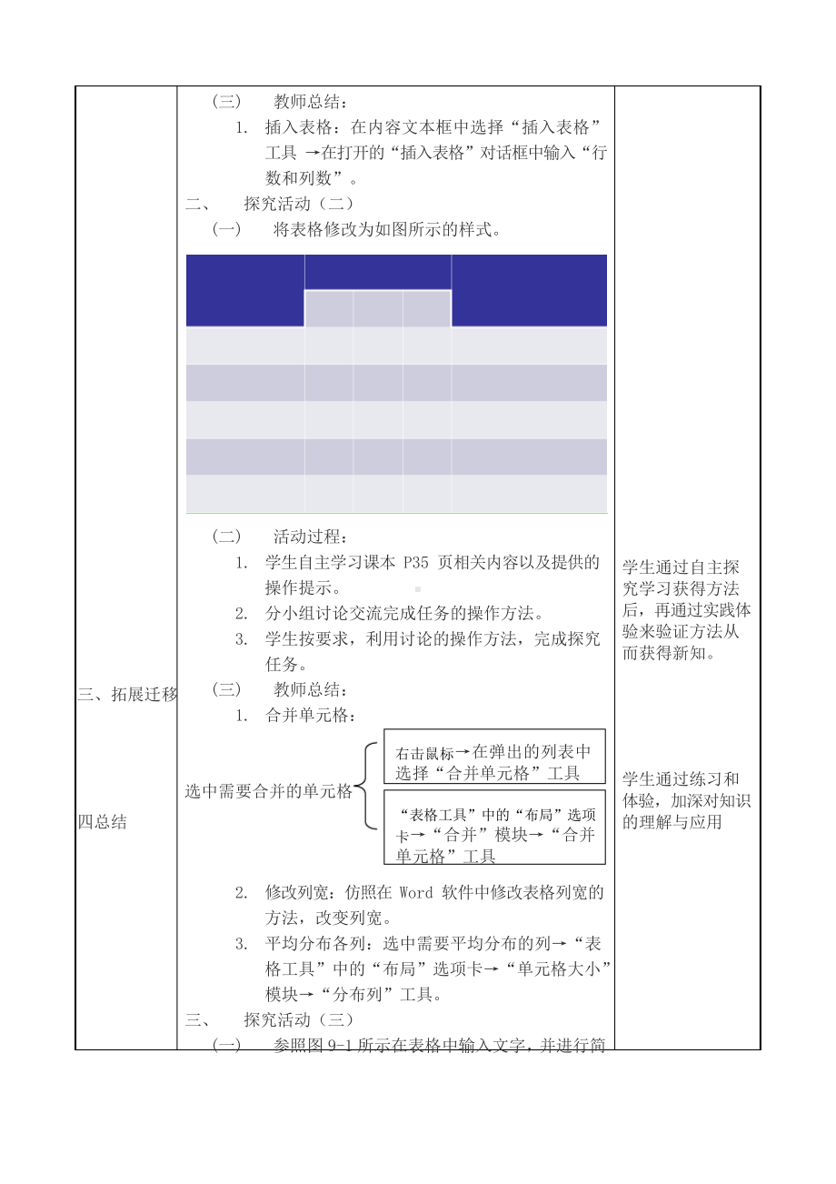 （教科）云南版五年级下册《信息技术》 第九课 清晰表格加进来 教案（表格式）.docx_第2页