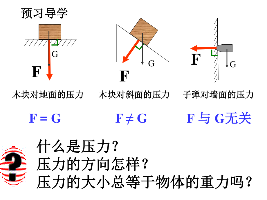 2020-2021学年人教版物理八下册9.1 压强-课件(7).ppt_第2页